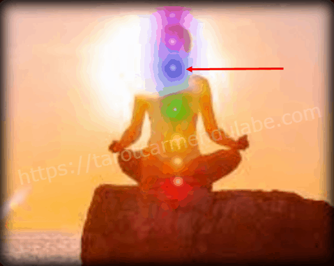 Como equilibrar los Chakras